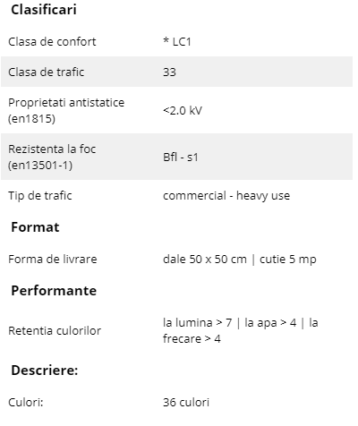 Schiță dimensiuni Mocheta dale 50 x 50 cm - Step | Modulyss 06