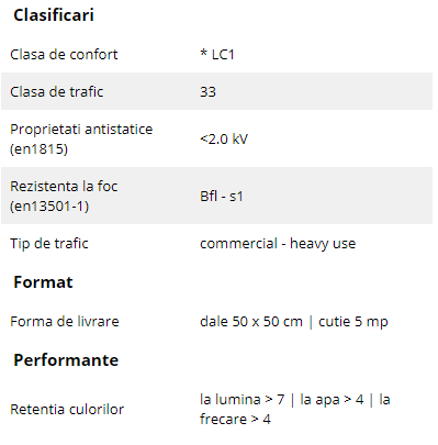 Schiță dimensiuni Mocheta dale 50 x 50 cm - First Radiant | Modulyss 10