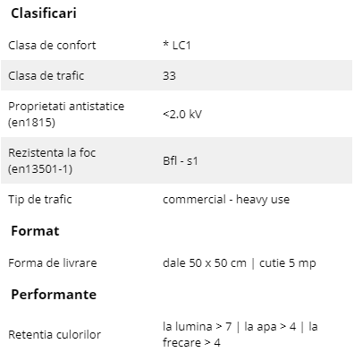 Schiță dimensiuni Mocheta dale 50 x 50 cm - Normal | Modulyss 18