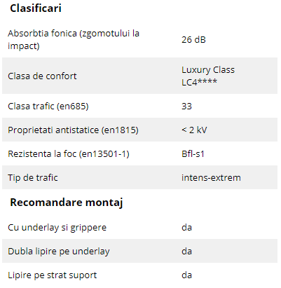 Schiță dimensiuni Mocheta - Prominent | Arc Edition