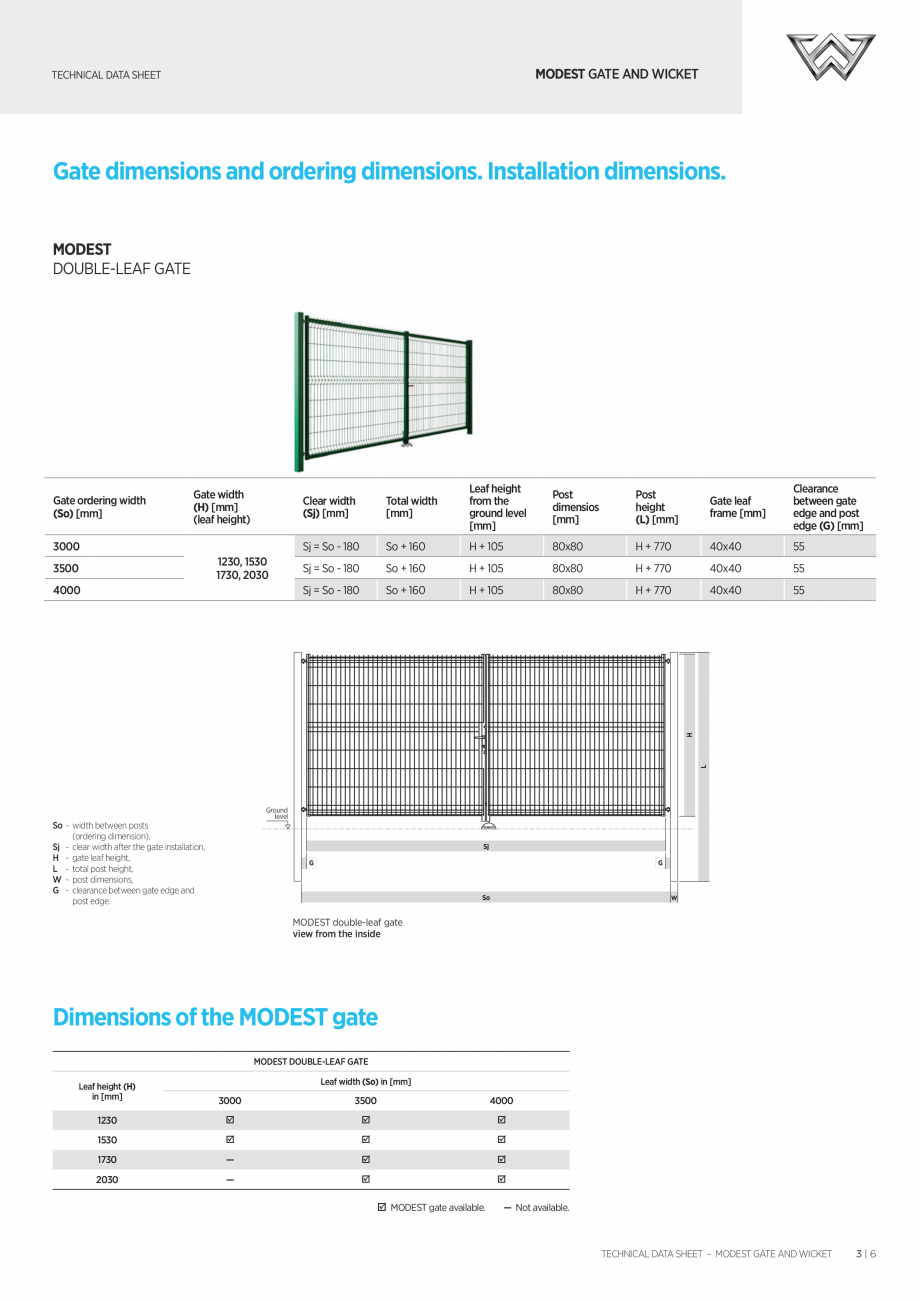 Pagina 3-Porti batante DECORIO Modest Fisa tehnica Engleza e outside. The gate and wicket posts constitute an...
