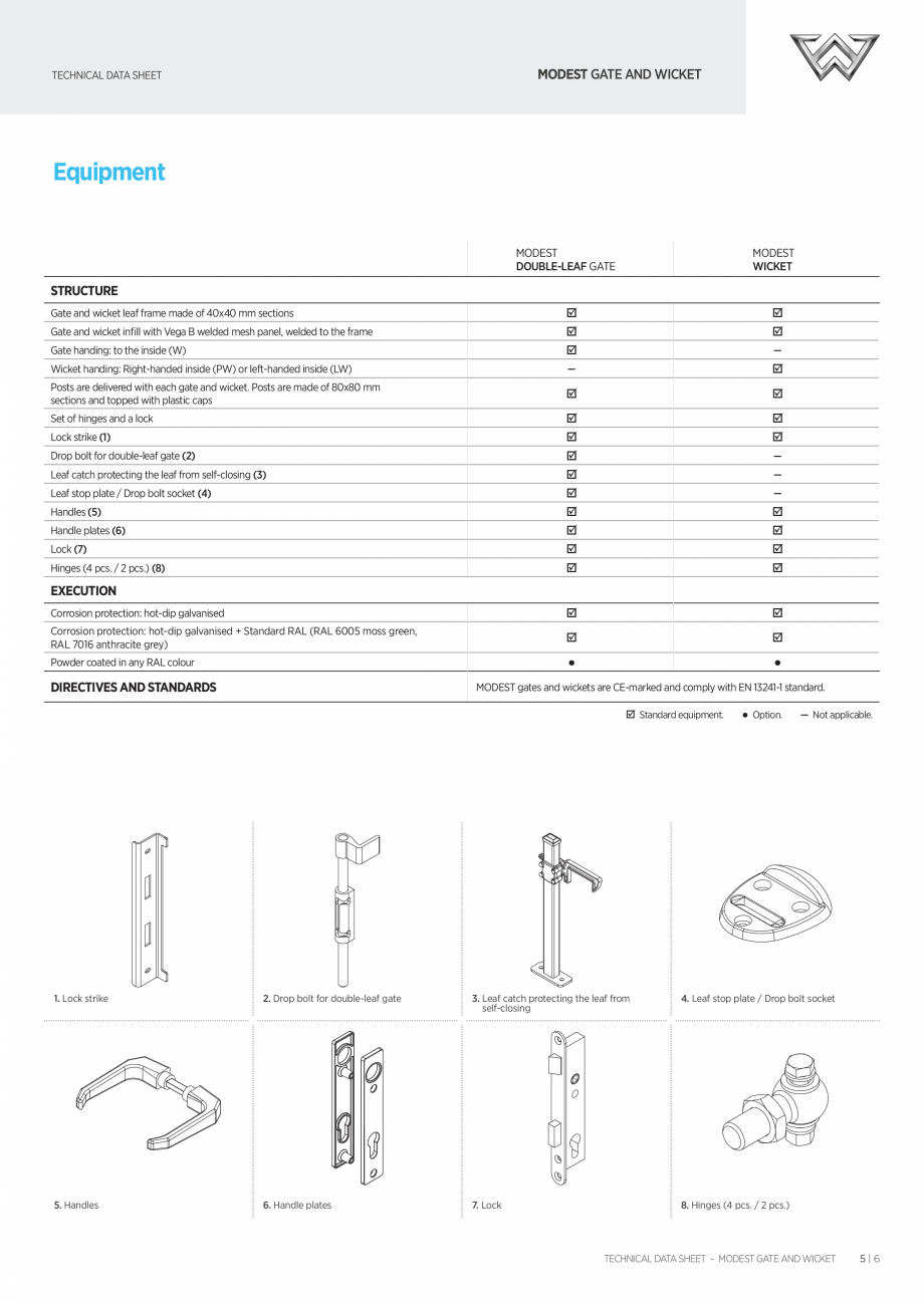 Pagina 5-Porti batante DECORIO Modest Fisa tehnica Engleza MODEST double-leaf gate
view from the inside
...
