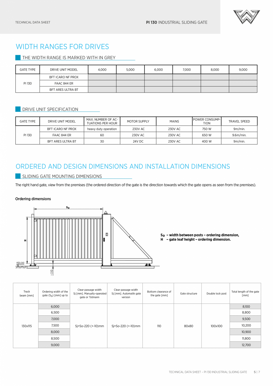 Pagina 5-Porti culisante DECORIO PI130 Fisa tehnica Engleza lable as an extended infill.

MODULAR DESIGN
The ...