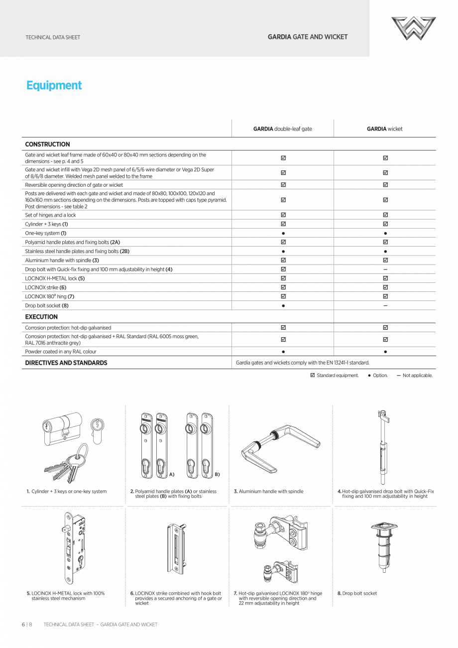 Pagina 6 - Porti batante DECORIO Gardia Fisa tehnica Engleza height
from the
driveway level
[mm]
...