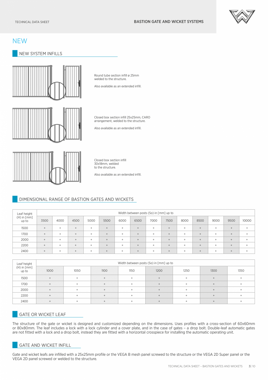 Pagina 3-Porti batante DECORIO Bastion Fisa tehnica Engleza ICAL DATA SHEET – BASTION GATES AND WICKETS
...