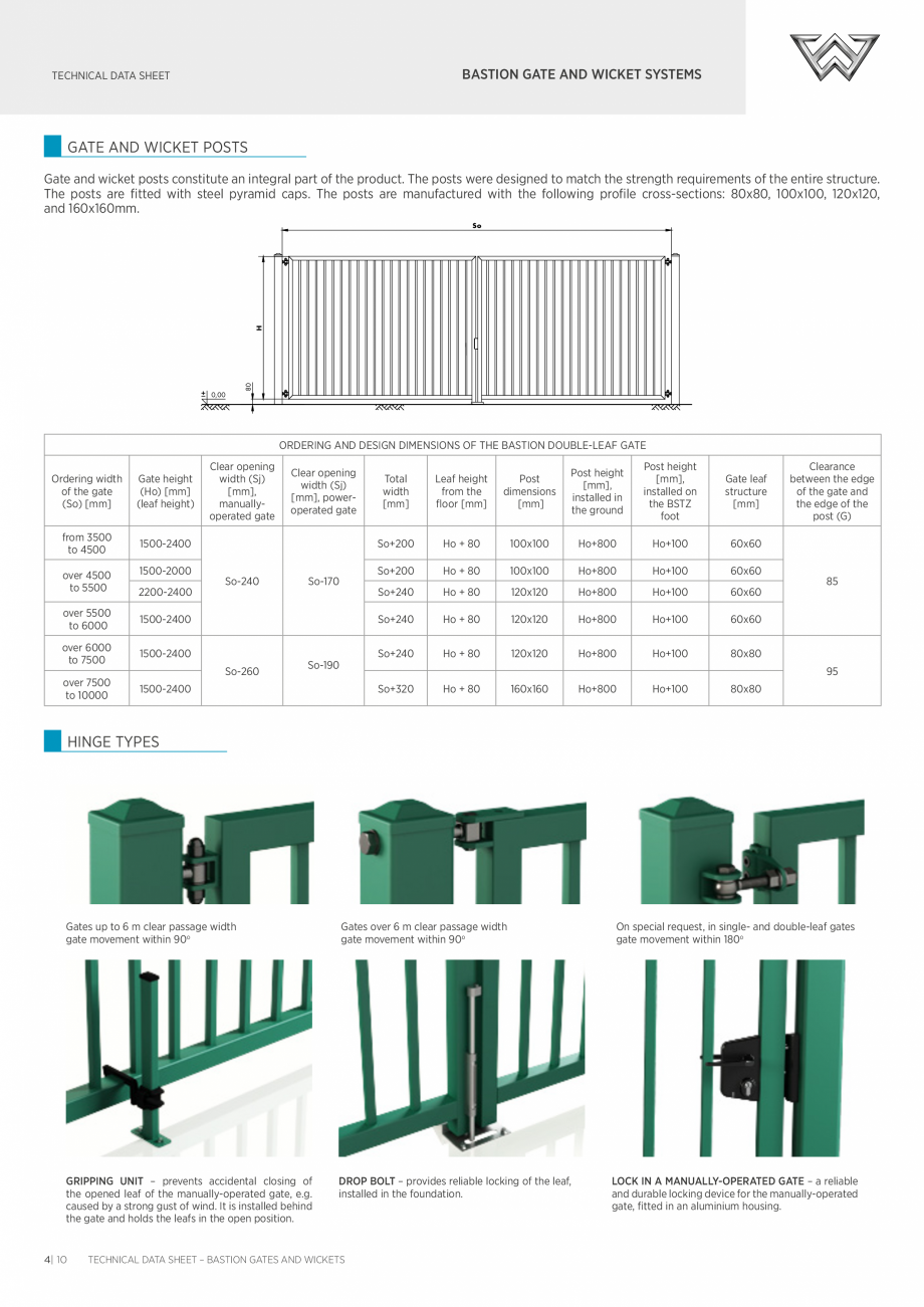Pagina 4-Porti batante DECORIO Bastion Fisa tehnica Engleza 

1500

+

+

+

+

+

+

+

+

1700

+

+

+

+
...