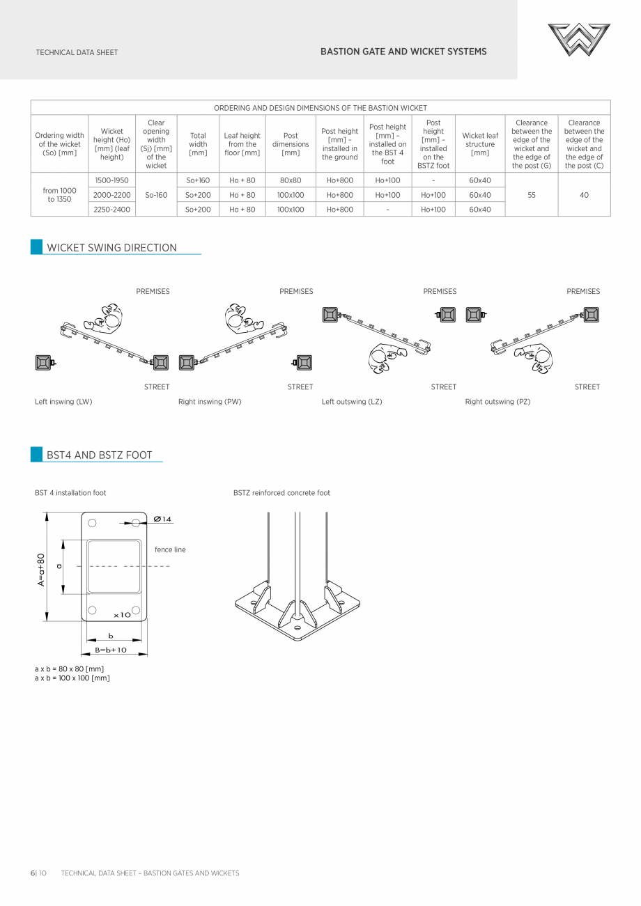 Pagina 6-Porti batante DECORIO Bastion Fisa tehnica Engleza +240

Ho + 80

120x120

Ho+800

Ho+100

60x60
...