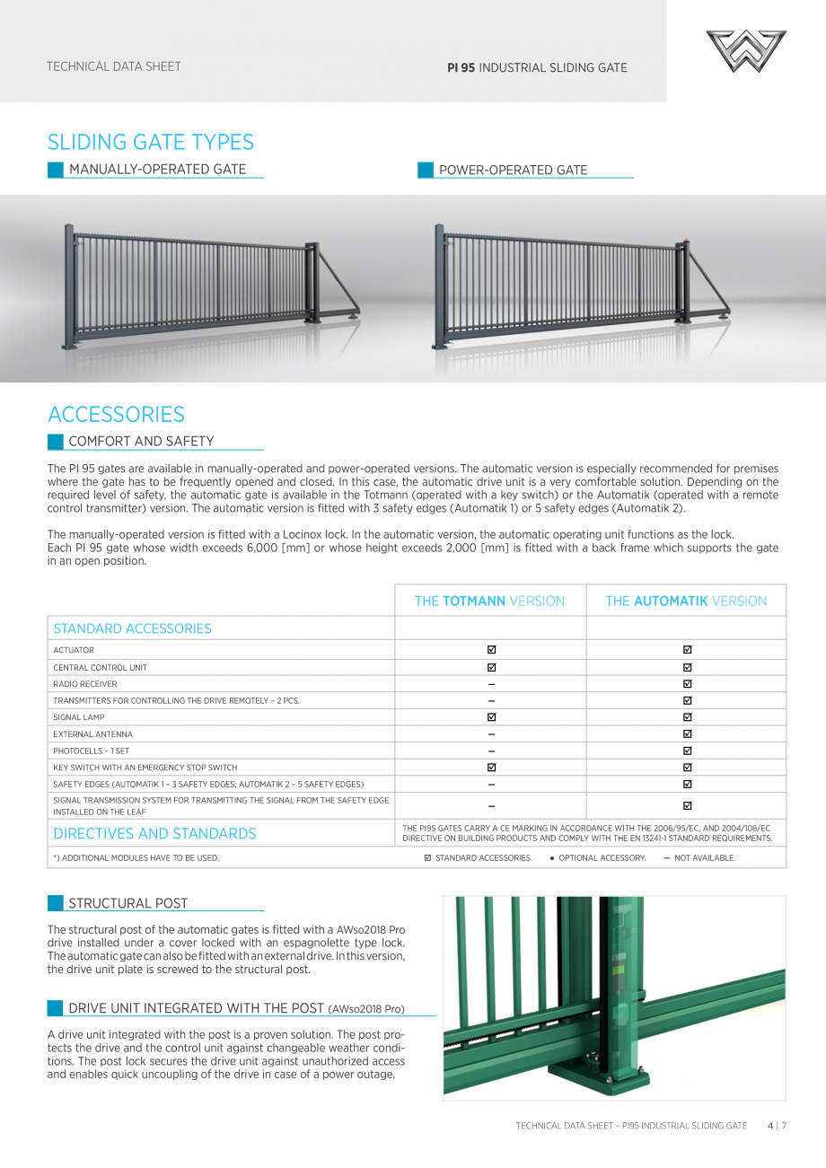 Pagina 4-Porti culisante DECORIO PI95 Fisa tehnica Engleza 
Round tube section infill ø 25mm
welded to the...