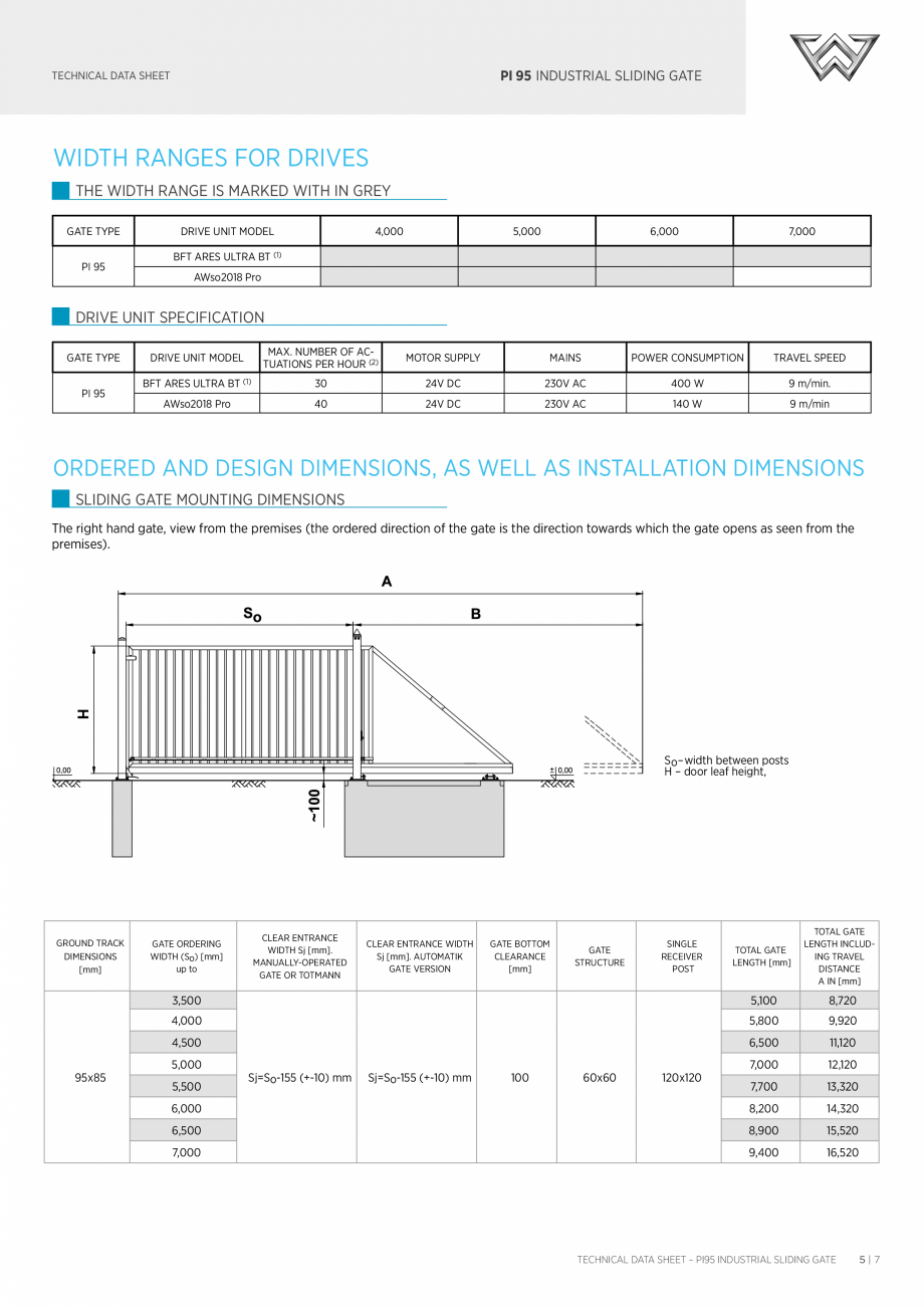 Pagina 5-Porti culisante DECORIO PI95 Fisa tehnica Engleza  used
for connecting the leaf modules. The...