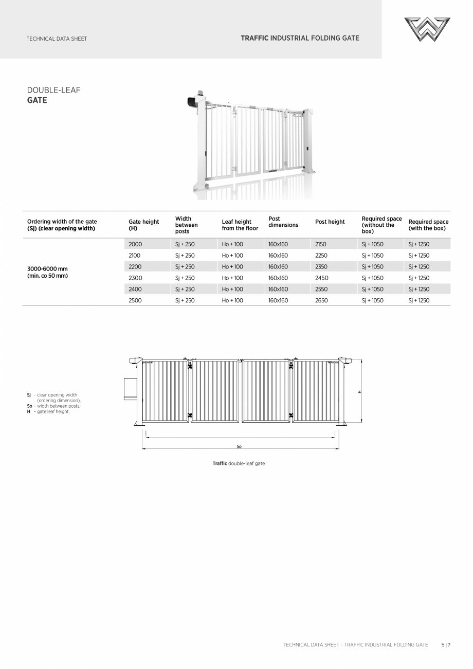 Pagina 5-Poarta Bi-Fold DECORIO Traffic Fisa tehnica Engleza or
supply

Power
consumption

Protection
rating
...