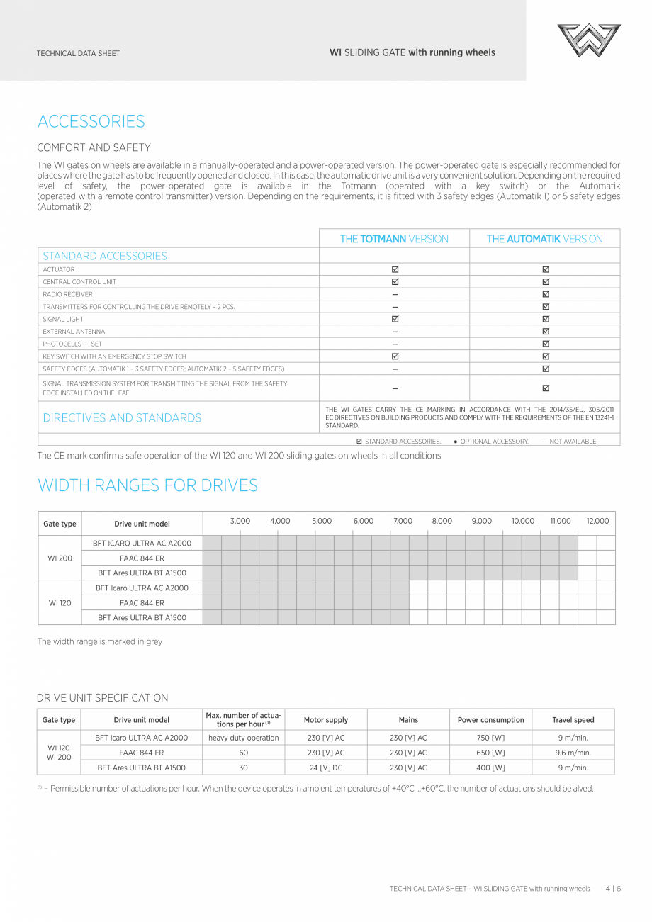 Pagina 4-Poarta culisanta pe sina DECORIO WI Fisa tehnica Engleza  The following bottom beams are used: for...