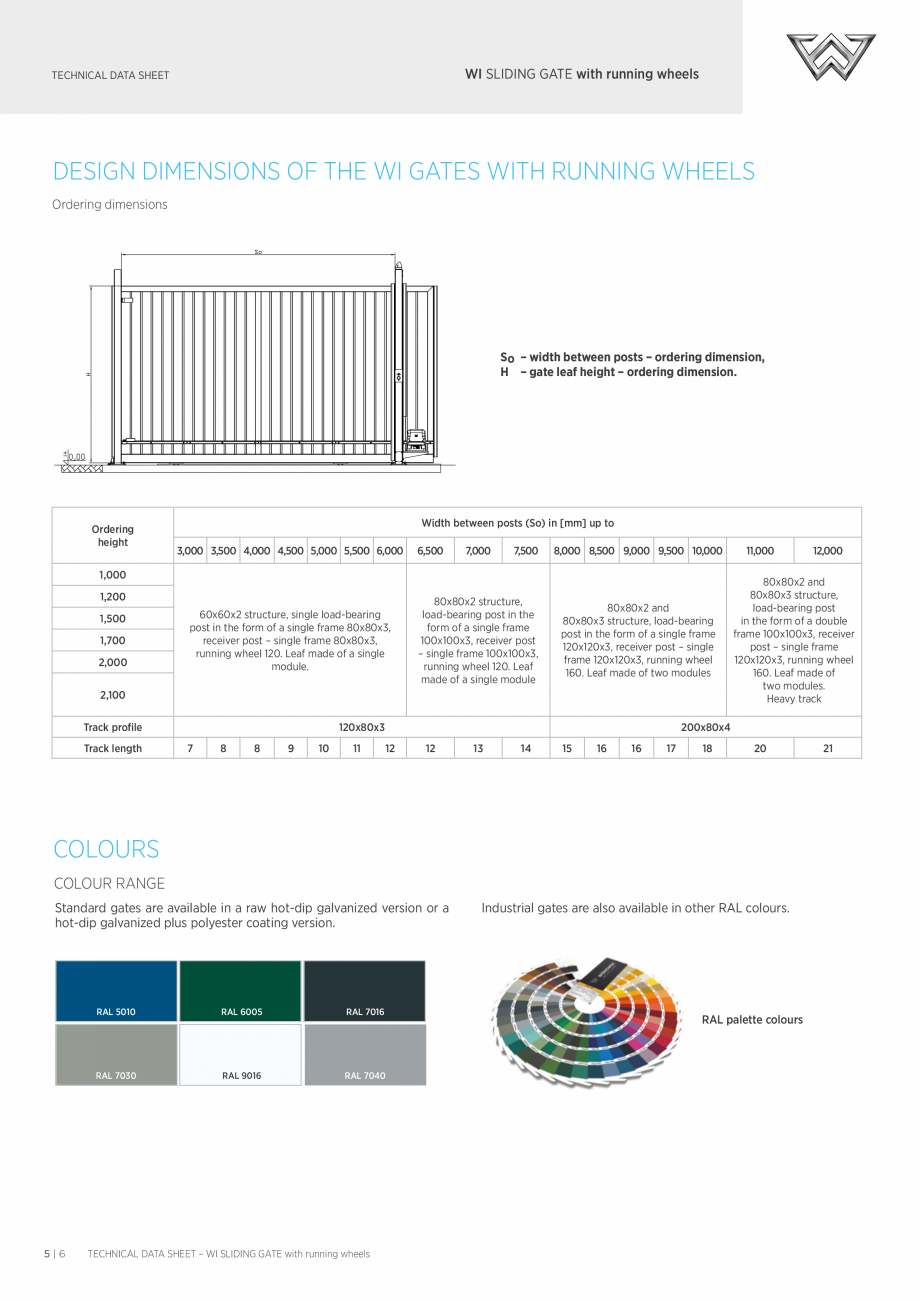 Pagina 5-Poarta culisanta pe sina DECORIO WI Fisa tehnica Engleza  SAFETY
The WI gates on wheels are...