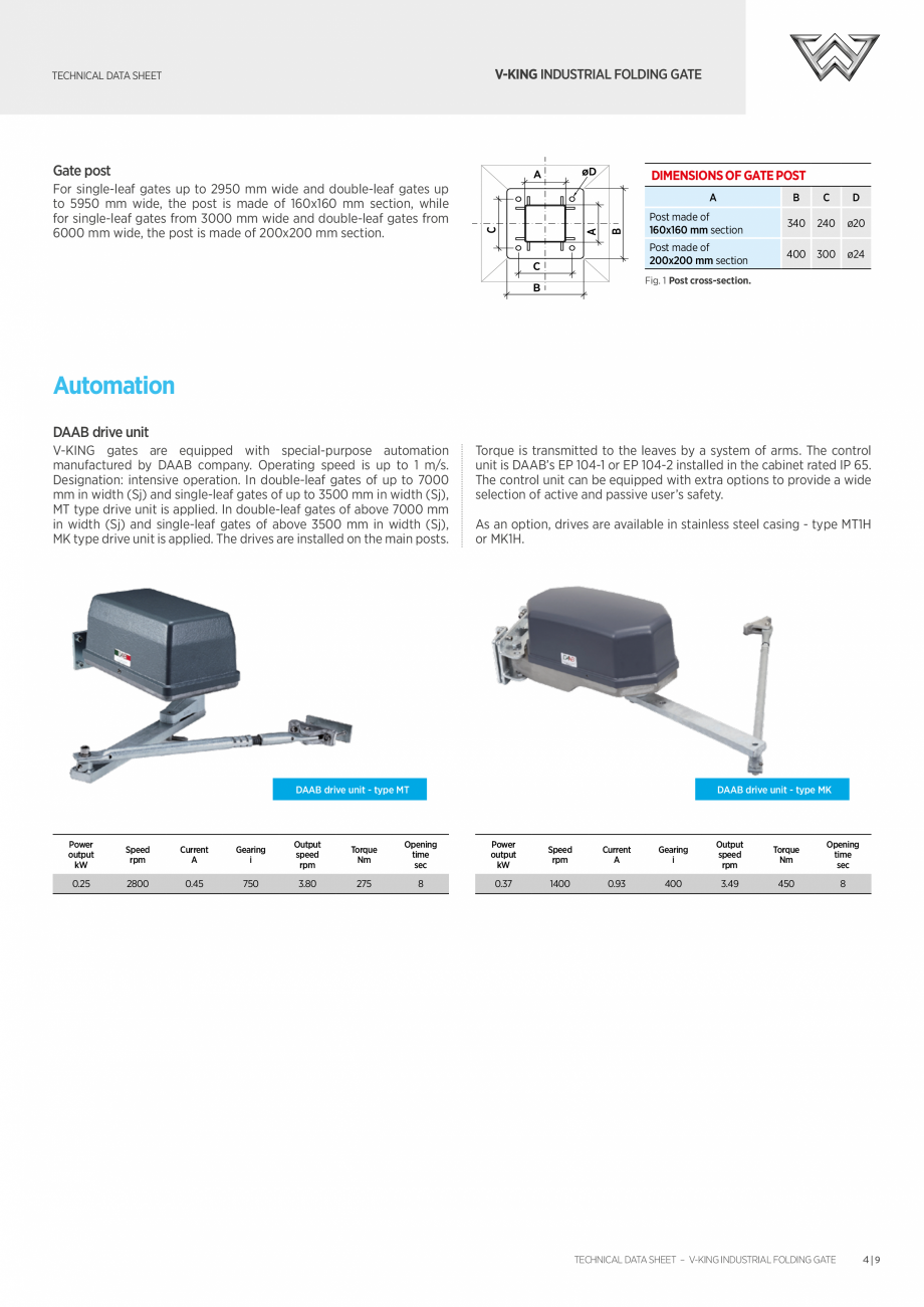Pagina 4-Poarta bi-fold DECORIO V-King Fisa tehnica Engleza  the extended durability of WIŚNIOWSKI fencing.
...
