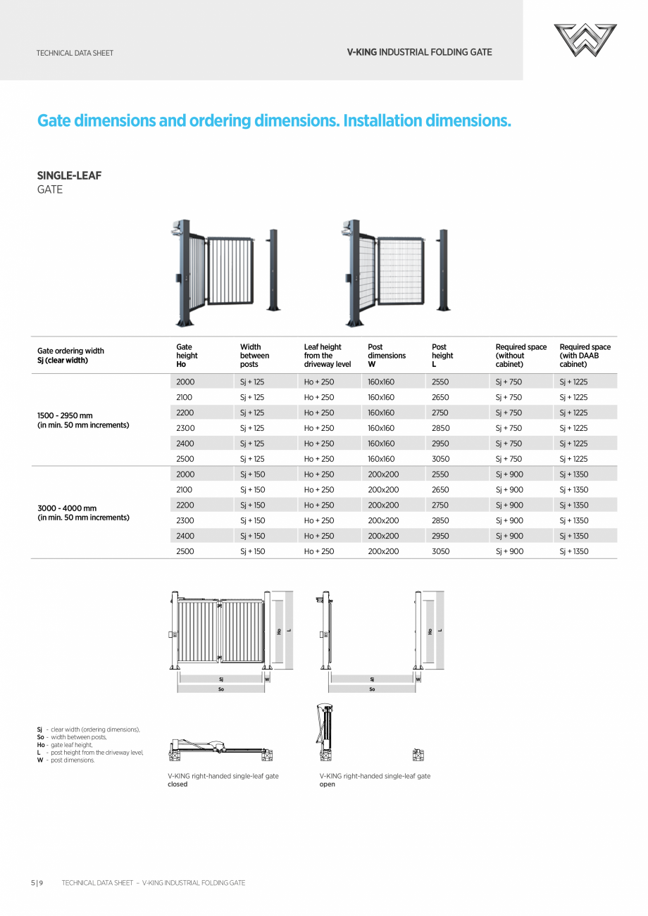 Pagina 5 - Poarta bi-fold DECORIO V-King Fisa tehnica Engleza of 160x160 mm section, while
for...