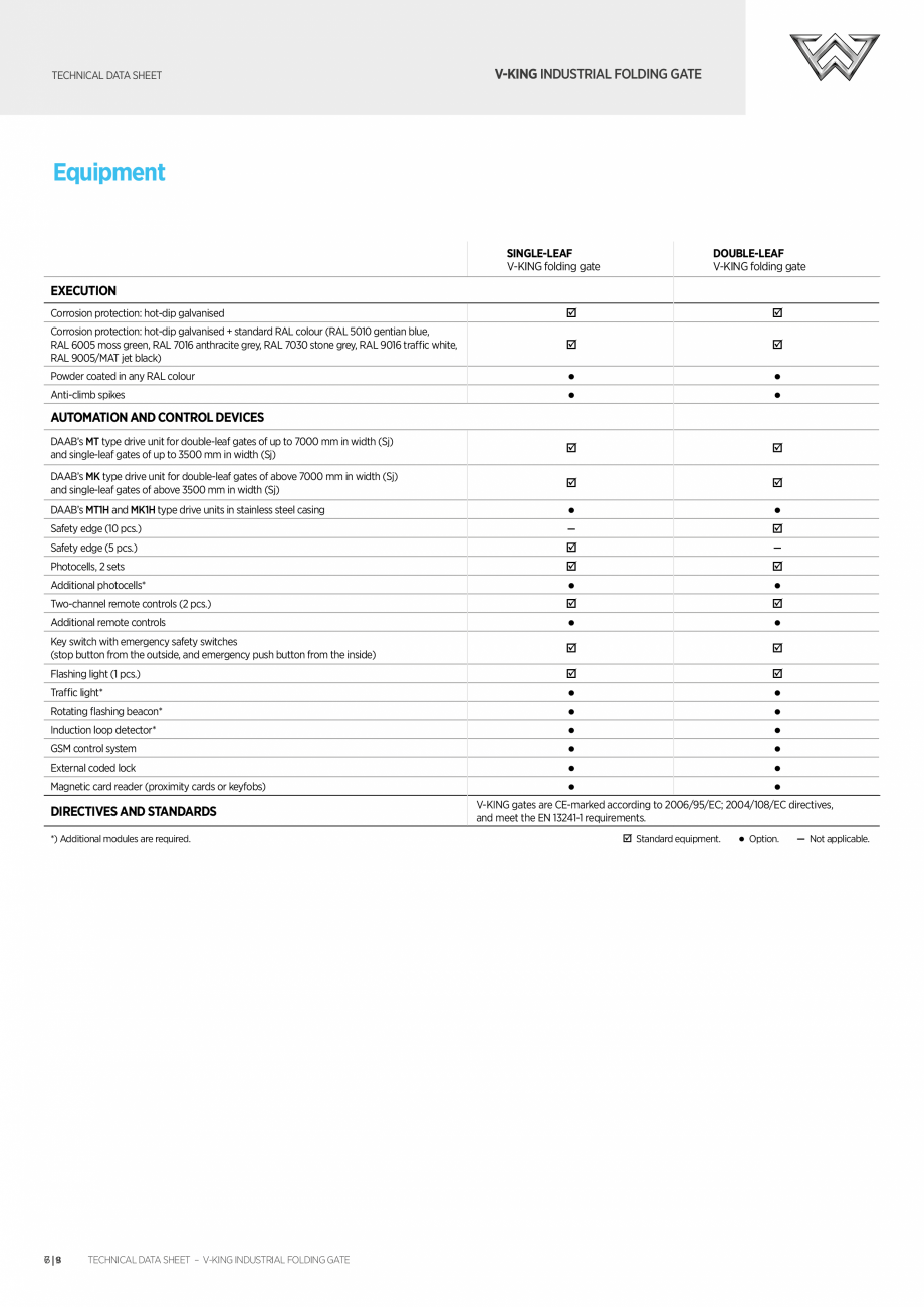 Pagina 7-Poarta bi-fold DECORIO V-King Fisa tehnica Engleza Sj + 1225

2400

Sj + 125

Ho + 250

160x160
...