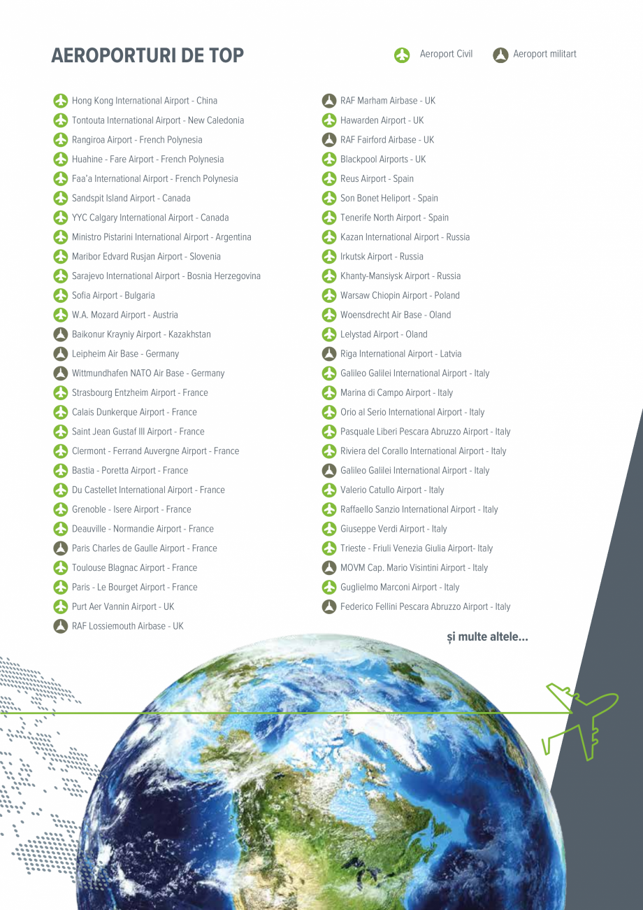 Pagina 7-Sisteme de garduri frangibile fara interferente FIBREFENCE bare, plasa, grilaj Catalog, brosura...