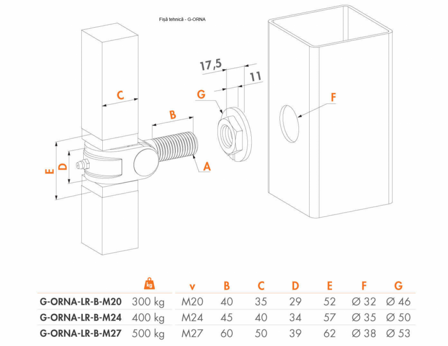 Pagina 1- Balama ornamentala - Fisa tehnica  LOCINOX G-ORNA Fisa tehnica Romana 