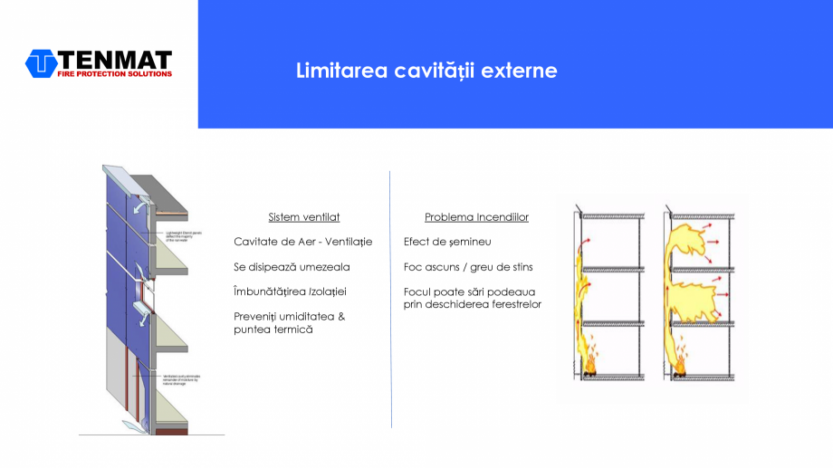 Pagina 4-Bariere la foc ventilate pentru sisteme de fatada ventilata TENMAT FF102/50, VFB Plus Catalog,...