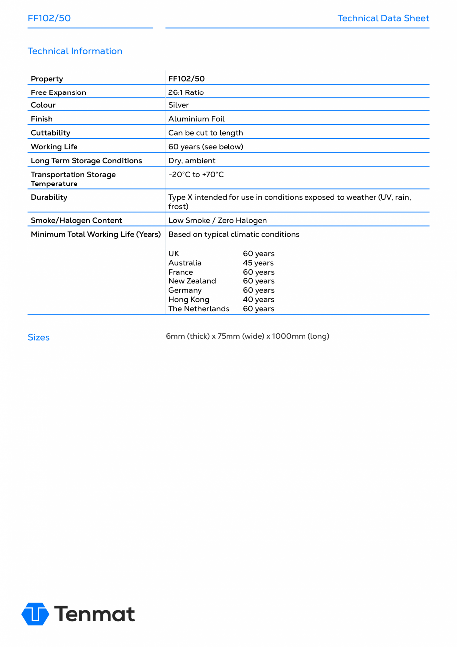 Pagina 4 - Bariere de incendiu ventilate TENMAT FF102/50 Fisa tehnica Engleza 000

120

120

CP...