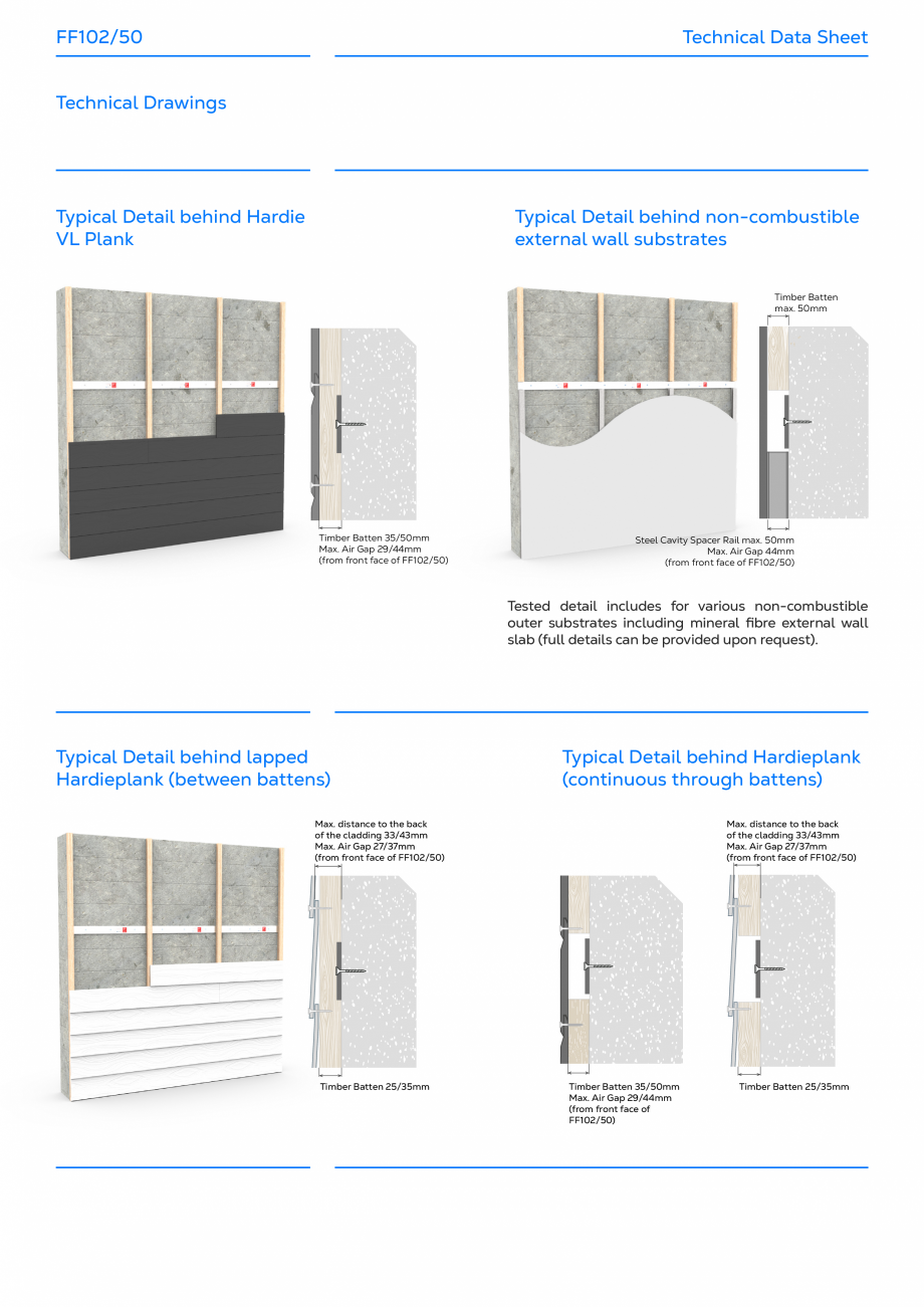 Pagina 5-Bariere de incendiu ventilate TENMAT FF102/50 Fisa tehnica Engleza tion to a short duration fire...