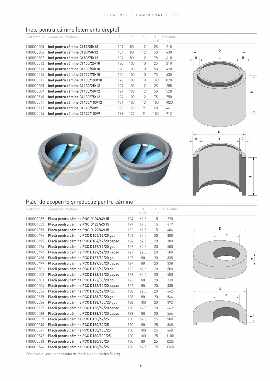 Pagina 6 - Elemente de camin SW UMWELTTECHNIK Catalog, brosura Romana 79,95

3100000006 GS II H100...