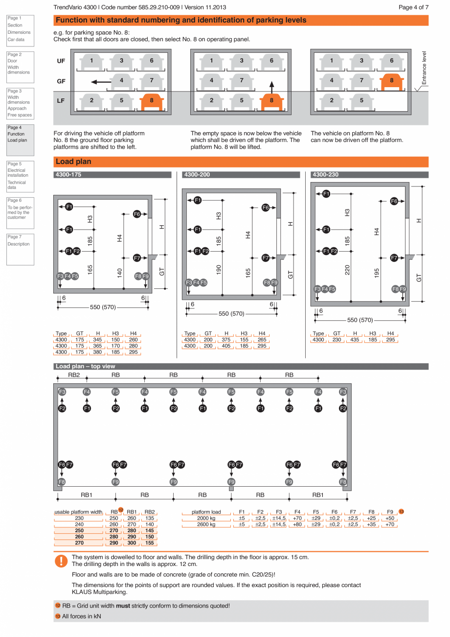 Pagina 4-Sistem de parcare hidraulic KLAUS TRENDVARIO 4300 Fisa tehnica Engleza 
175
205
205

Type
4300
4300
...
