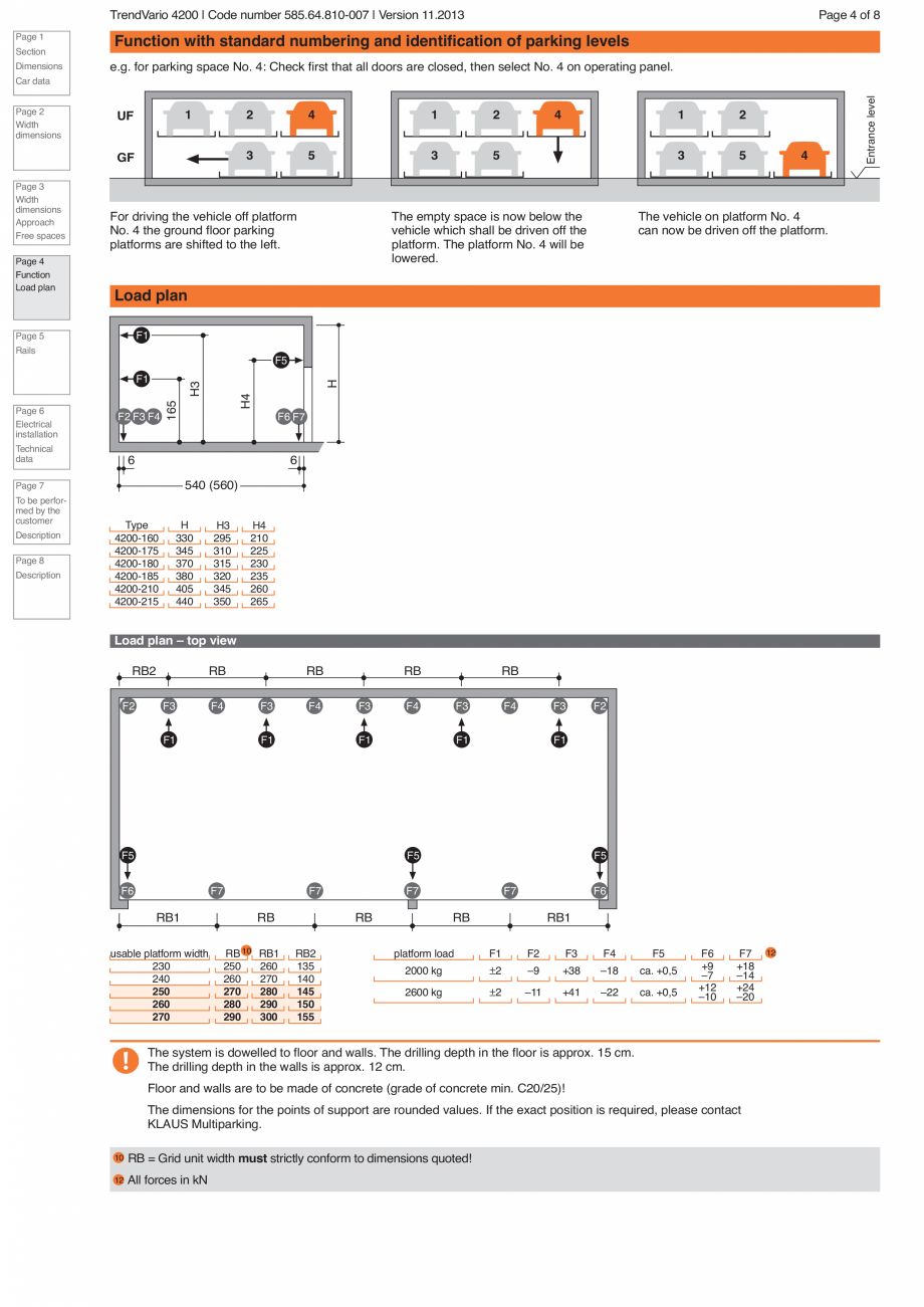 Pagina 4-Sistem de parcare KLAUS TRENDVARIO 4200 Fisa tehnica Engleza 15

Page 6
Electrical
installation

To ...