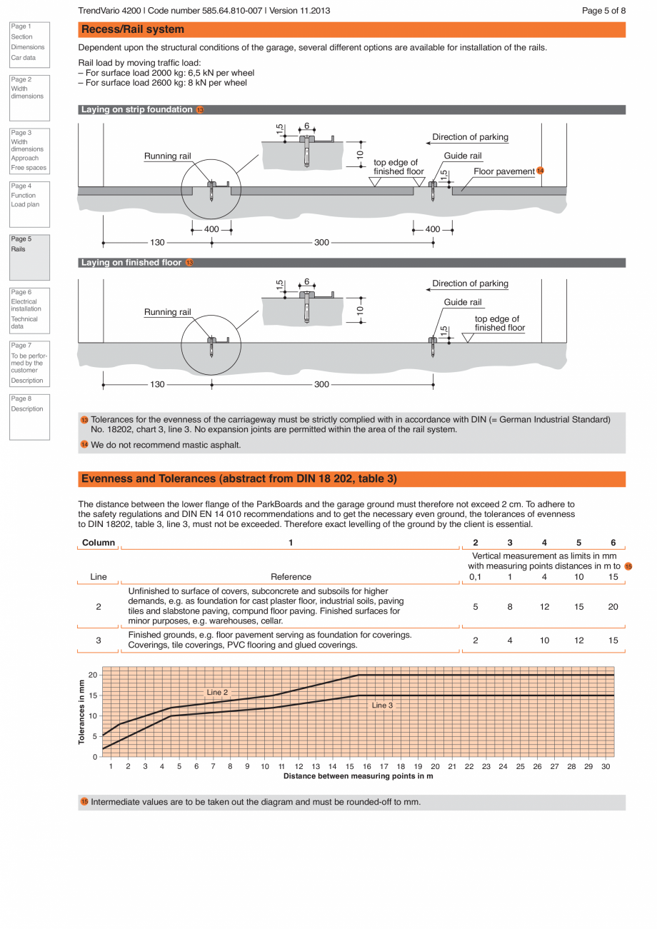Pagina 5-Sistem de parcare KLAUS TRENDVARIO 4200 Fisa tehnica Engleza 260
260
270

11

H1 9
Type
4200-160...