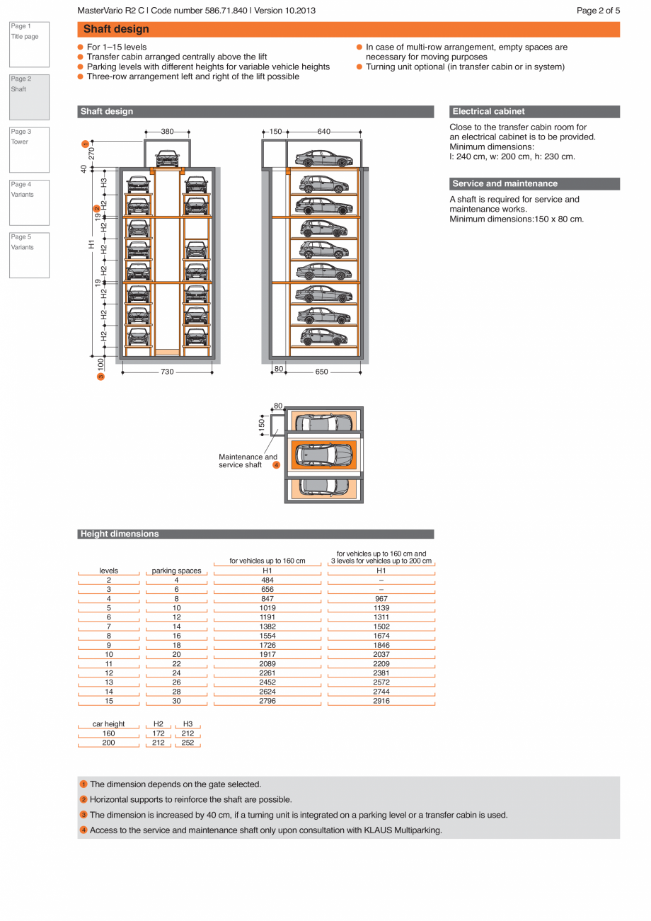 Pagina 2-Sistem de parcare hidraulic R2C KLAUS MASTERVARIO R2 Fisa tehnica Engleza  centrally above the lift
...