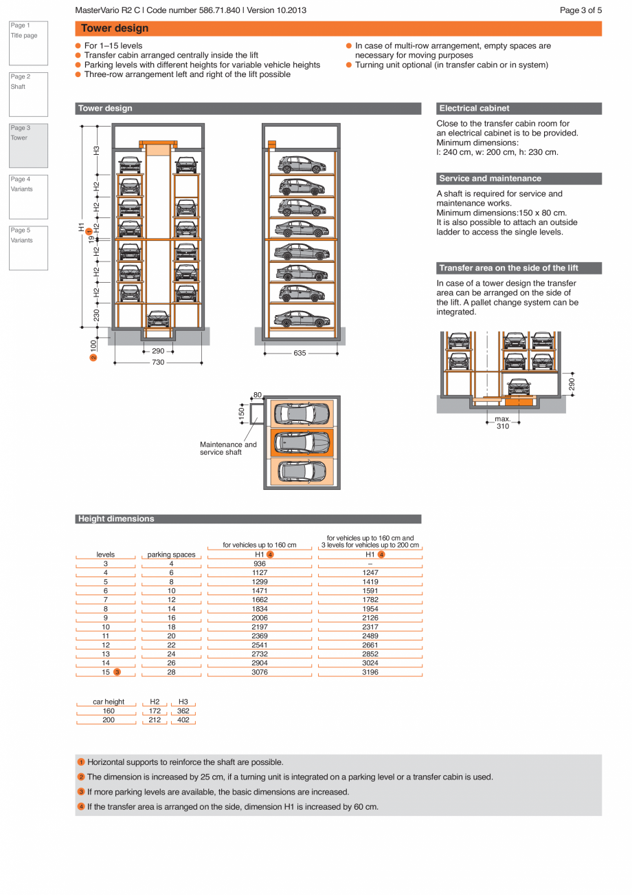 Pagina 3-Sistem de parcare hidraulic R2C KLAUS MASTERVARIO R2 Fisa tehnica Engleza 91
1382
1554
1726
1917...