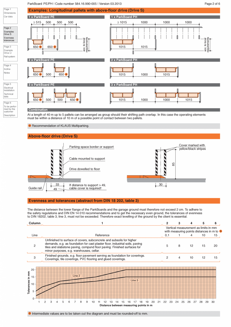 Pagina 2-Platforma pentru parcare KLAUS PARKBOARD PH Fisa tehnica Engleza Suitable for
Standard passenger...