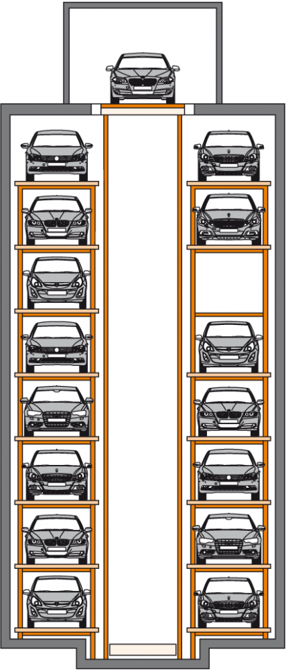 Sistem de parcare complet automat - 2 coloane MASTERVARIO R2 Sisteme de parcare complet automate