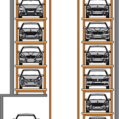 KLAUS Sistem de parcare complet automat - 2 coloane - Sisteme de parcare automate si semi-automate