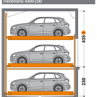 TrendVario 4300 230 - 435 - Sistem de parcare semi-automat - TrendVario 4300
