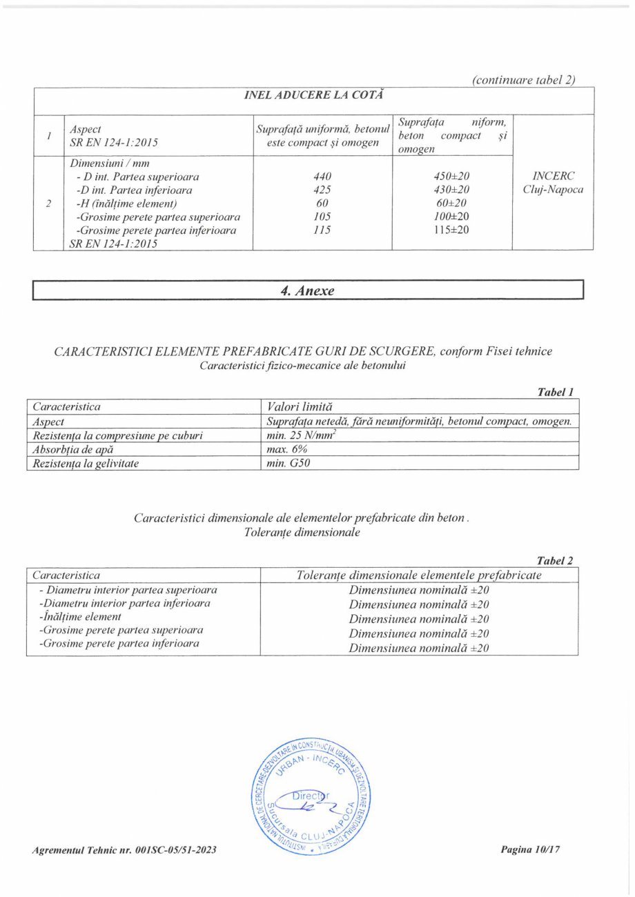 Pagina 11-Aviz tehnic - guri de scurgere ELIS PAVAJE Certificare produs Romana 