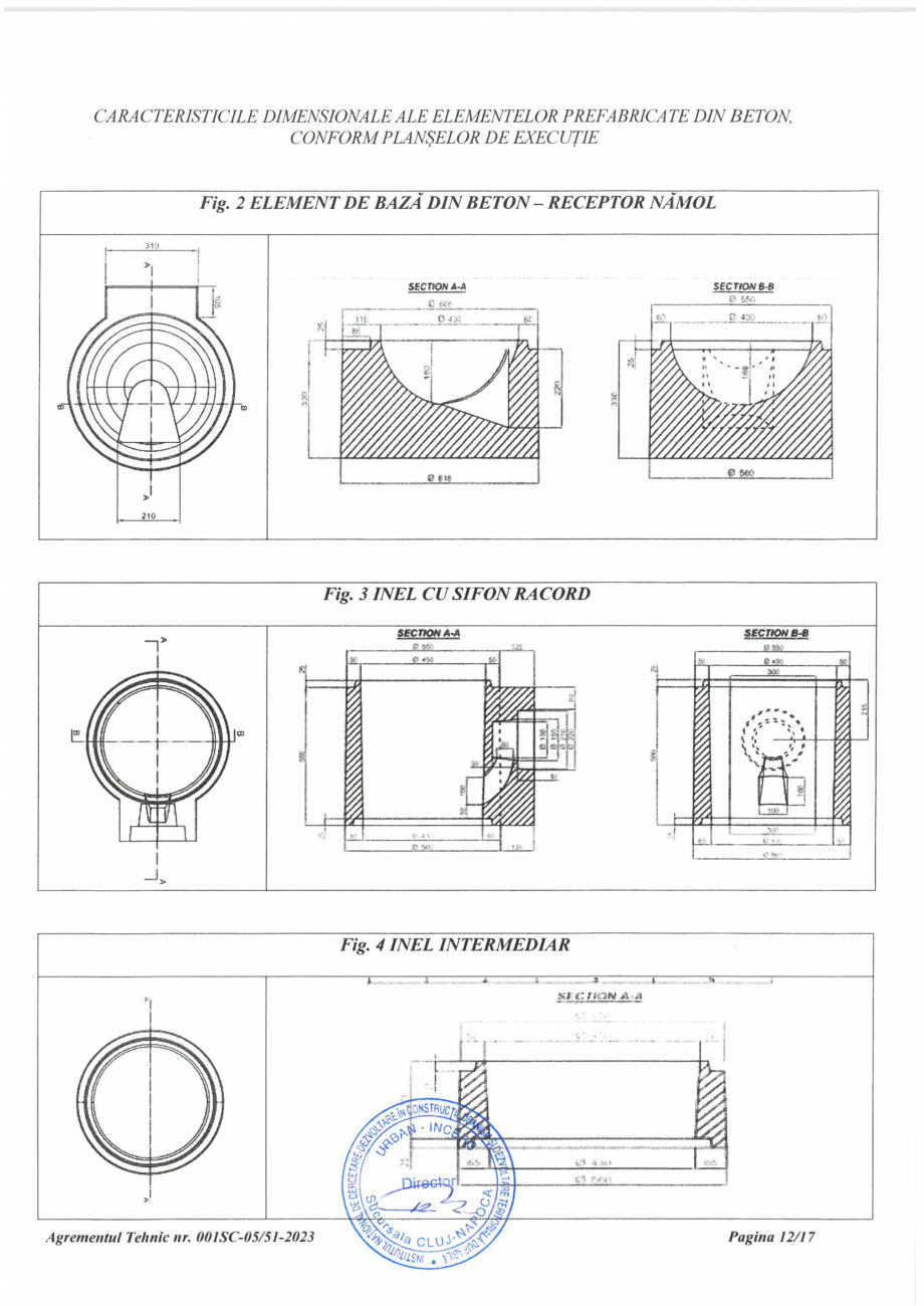 Pagina 13-Aviz tehnic - guri de scurgere ELIS PAVAJE Certificare produs Romana 