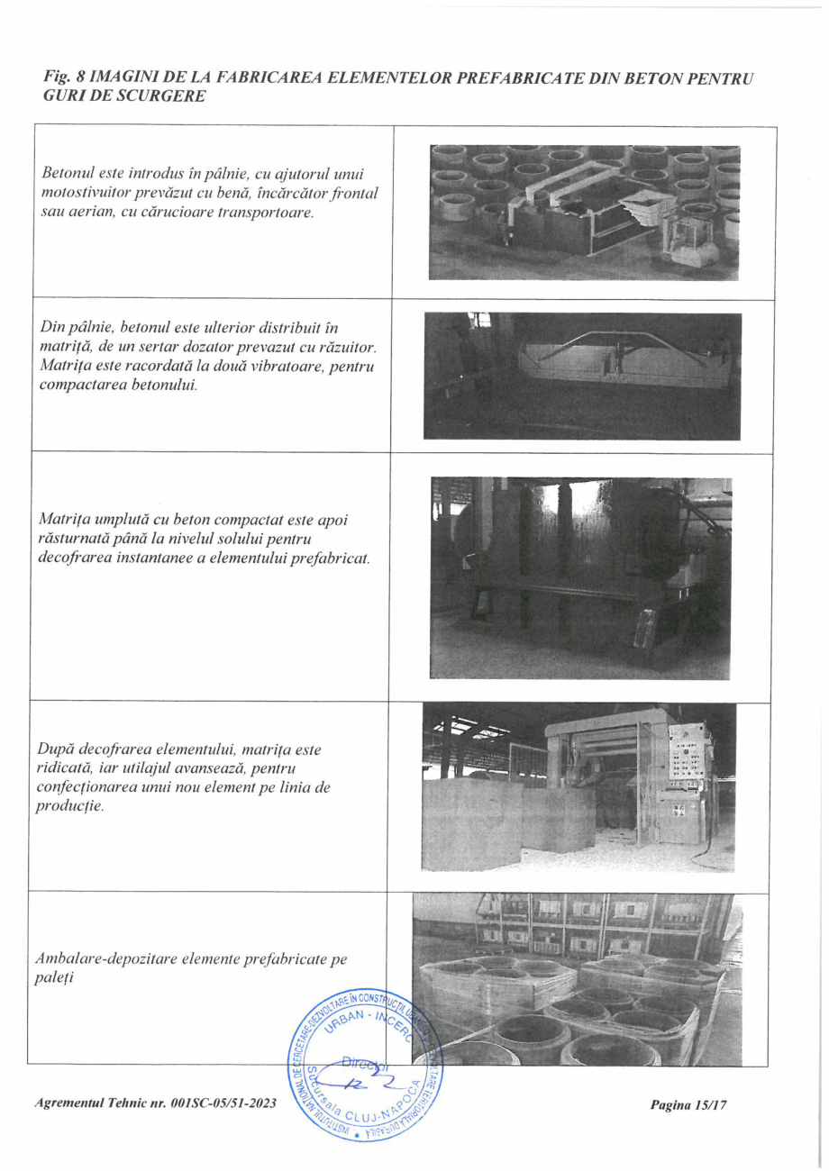 Pagina 16-Aviz tehnic - guri de scurgere ELIS PAVAJE Certificare produs Romana 