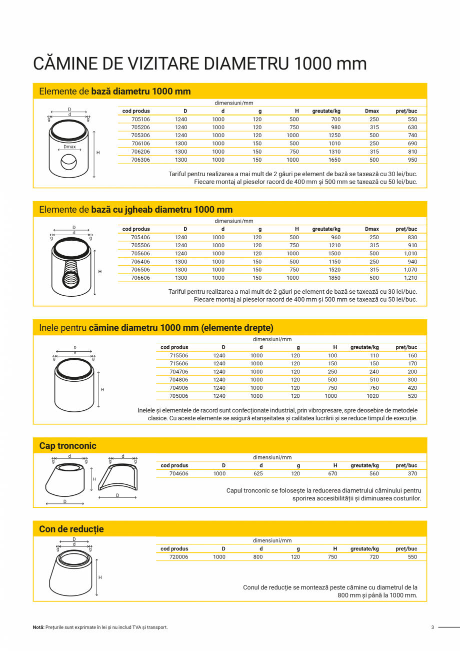 Pagina 3-Elemente de canalizare ELIS PAVAJE Catalog, brosura Romana cere la cotă (supraînălțare)
g

D
d

...