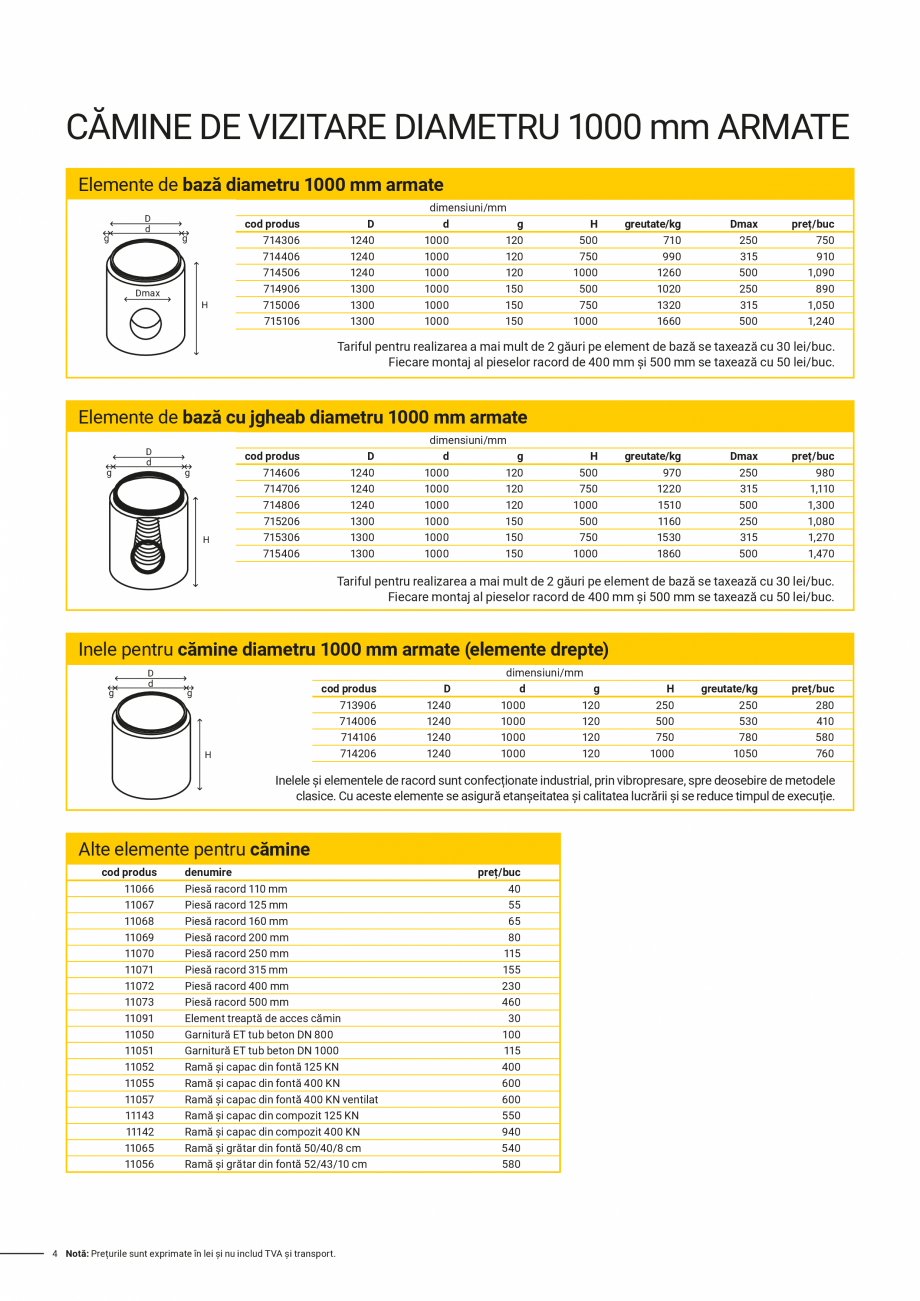 Pagina 4-Elemente de canalizare ELIS PAVAJE Catalog, brosura Romana  400 mm și 500 mm se taxează cu 50...