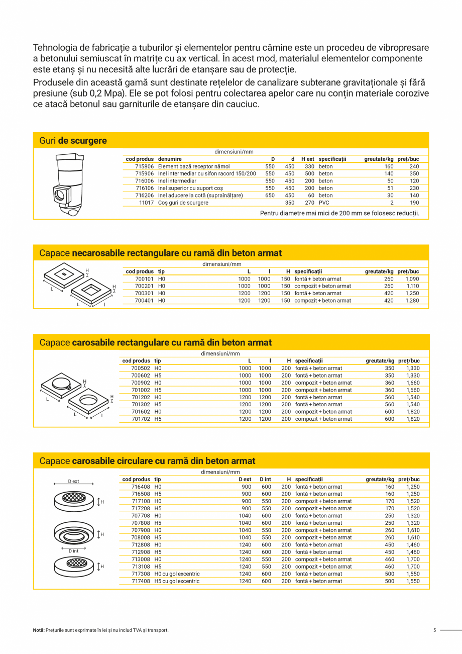 Pagina 5-Elemente de canalizare ELIS PAVAJE Catalog, brosura Romana vibropresare, spre deosebire de metodele
...