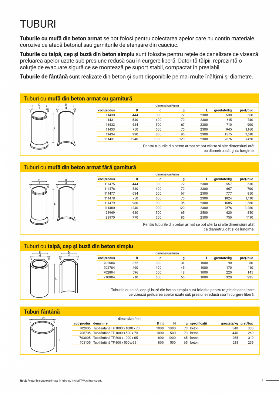 Pagina 7-Elemente de canalizare ELIS PAVAJE Catalog, brosura Romana 
1240
1240
1240

H

dimensiuni/mm
d
g...