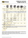 Camine vizitare 800 mm