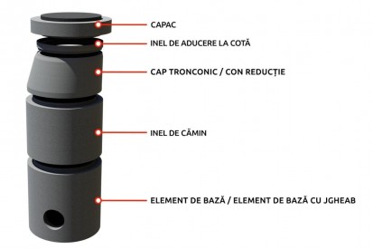Montaj - cap tronconic Cap tronconic 1000 Cap tronconic diametru 1000 mm
