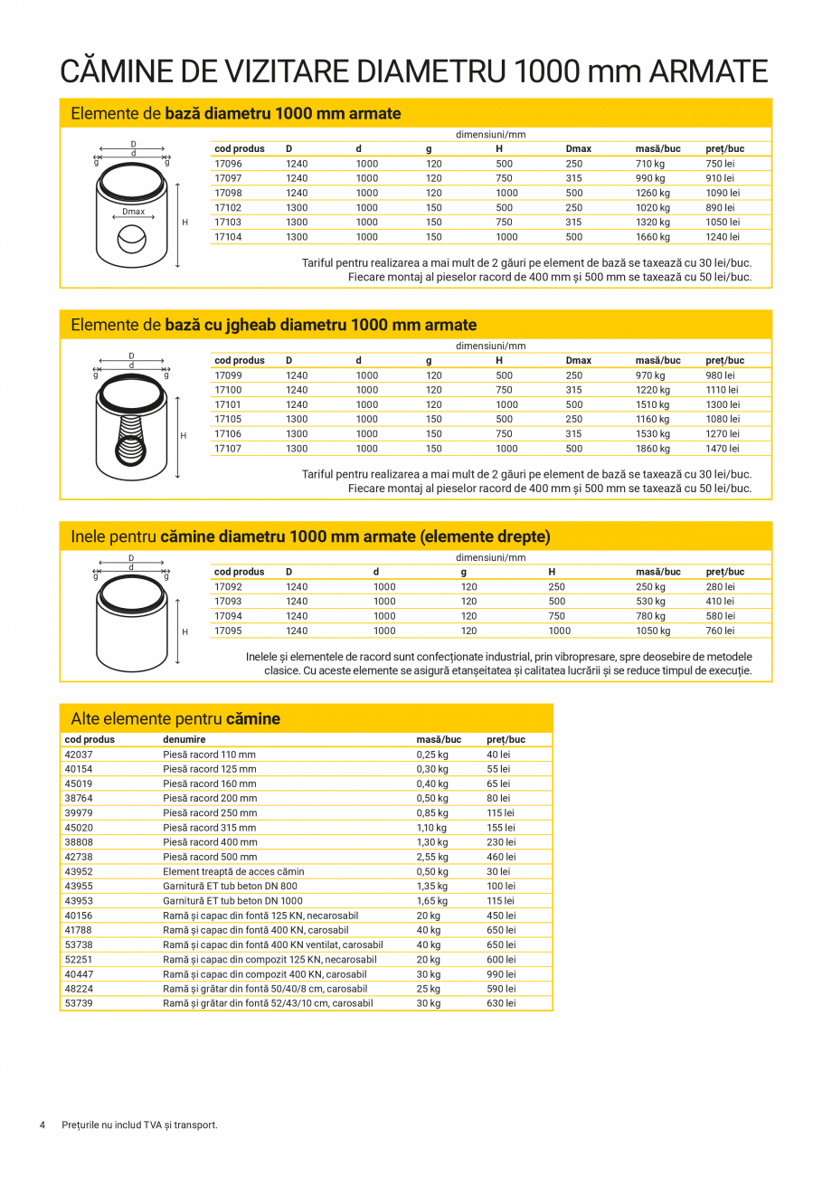 Pagina 4-Elemente-de-canalizare-Iulie-2026  Catalog, brosura Romana 50 lei
630 lei
740 lei
690 lei
810 lei...