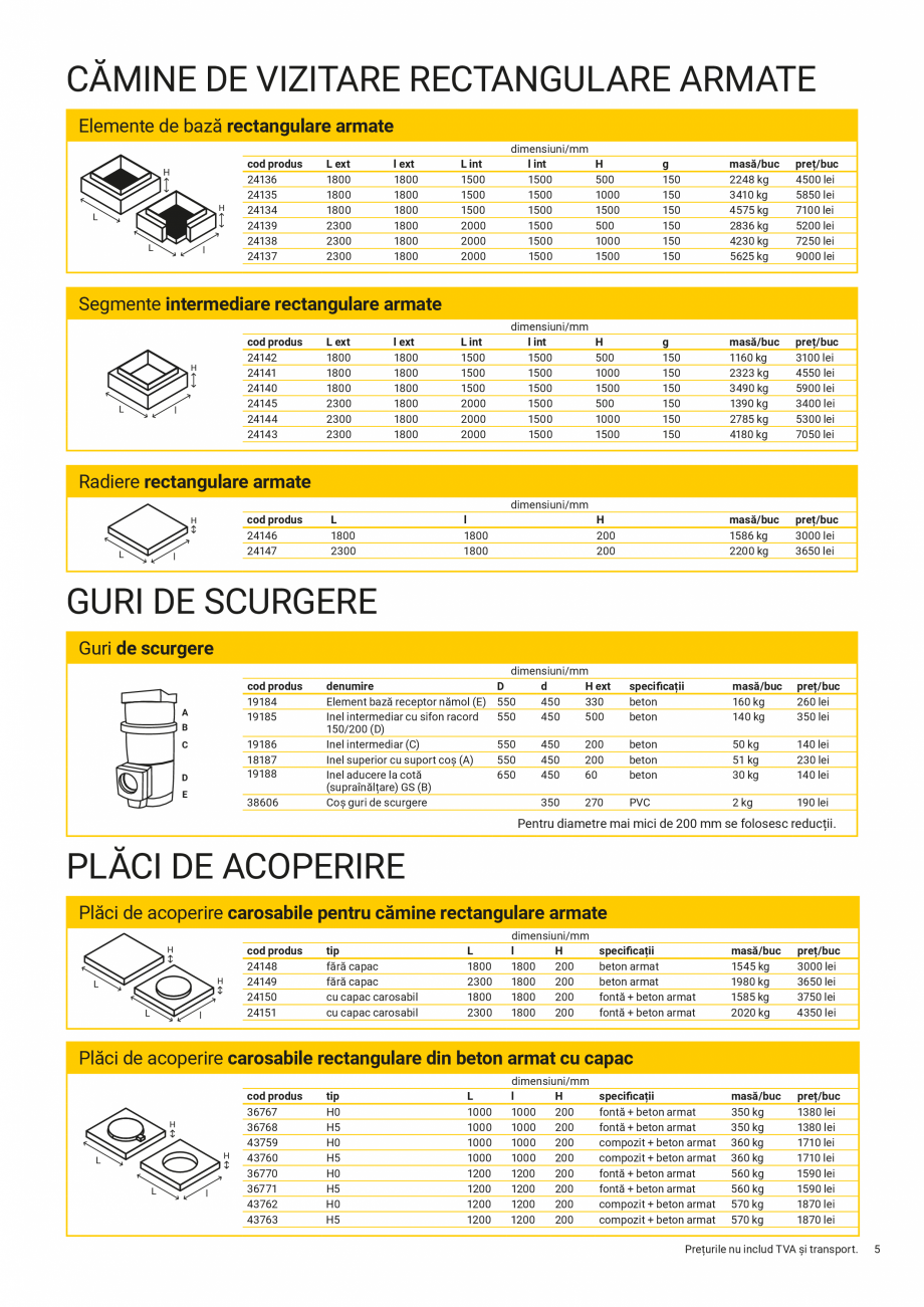 Pagina 5-Elemente-de-canalizare-Iulie-2026  Catalog, brosura Romana 0
1000
1000

120
120
120
120
120
120

100...