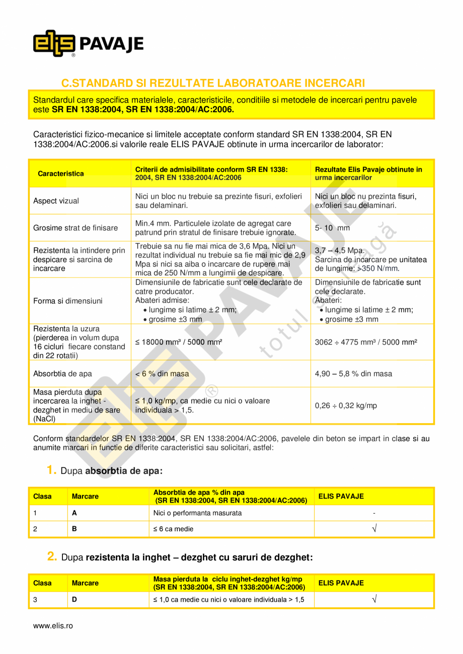 Pagina 3 - Pavele si dale standard P4 ELIS PAVAJE UMBRA P3 Fisa tehnica Romana N 1338:2004/AC:2006

...