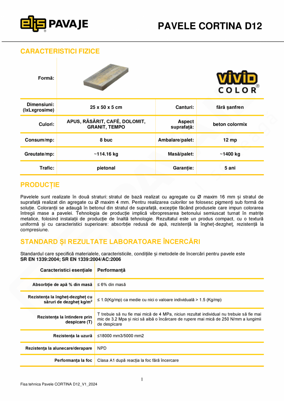 Pagina 1-Pavea premium ELIS PAVAJE Cortina D12 Fisa tehnica Romana PAVELE CORTINA D12
CARACTERISTICI FIZICE

...
