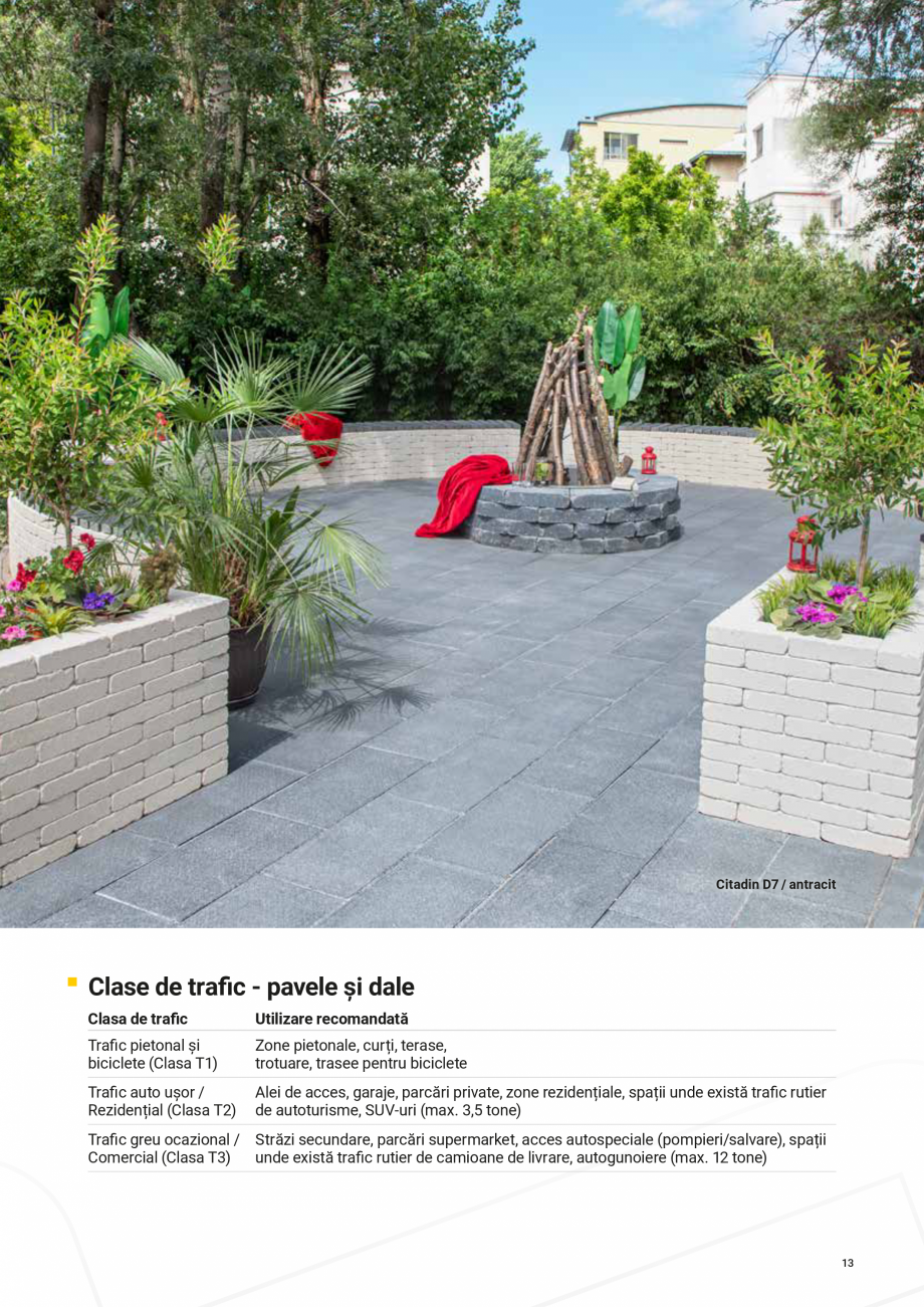 Pagina 13-Pavele si dale Premium Plus ELIS PAVAJE Catalog, brosura Romana 
