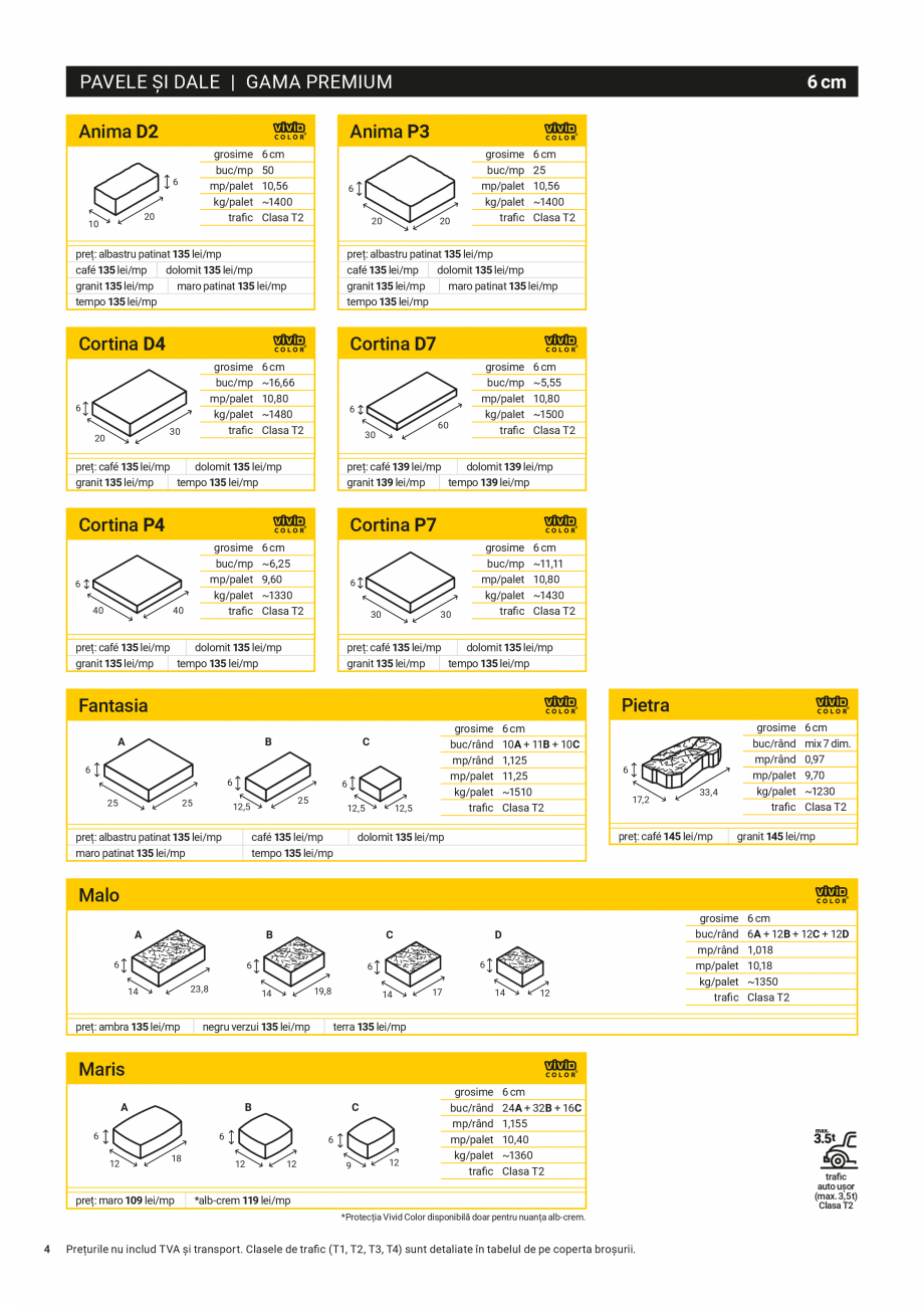 Pagina 4-Lista Pret - Oferta-de-produse Elis Pavaje -Iulie-2026 ELIS PAVAJE Catalog, brosura Romana deschis...