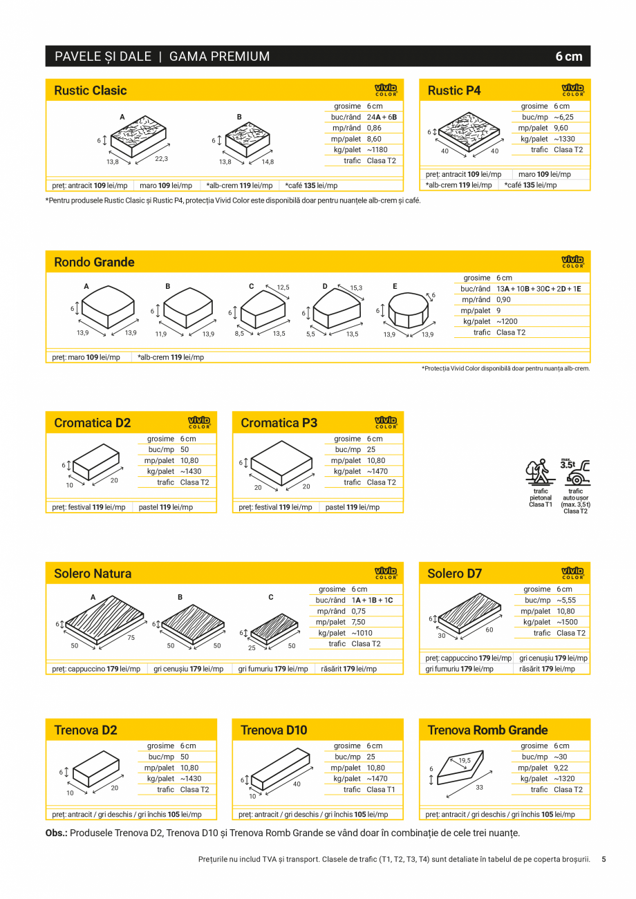 Pagina 5-Lista Pret - Oferta-de-produse Elis Pavaje -Iulie-2026 ELIS PAVAJE Catalog, brosura Romana atinat...